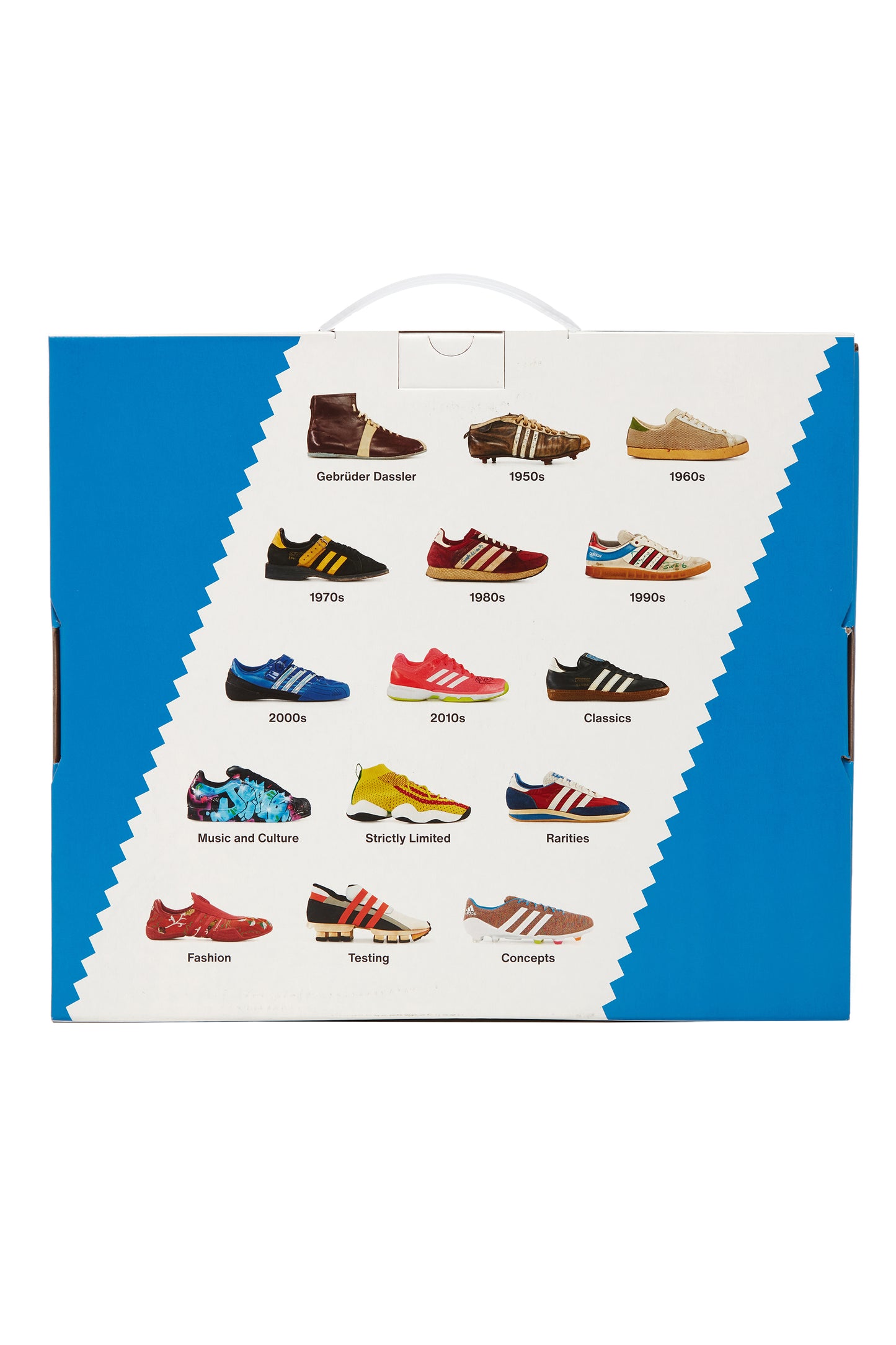 The Adidas Archive. the Footwear Collection